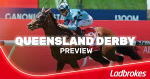 queensland derby odds|Queensland Derby Betting .